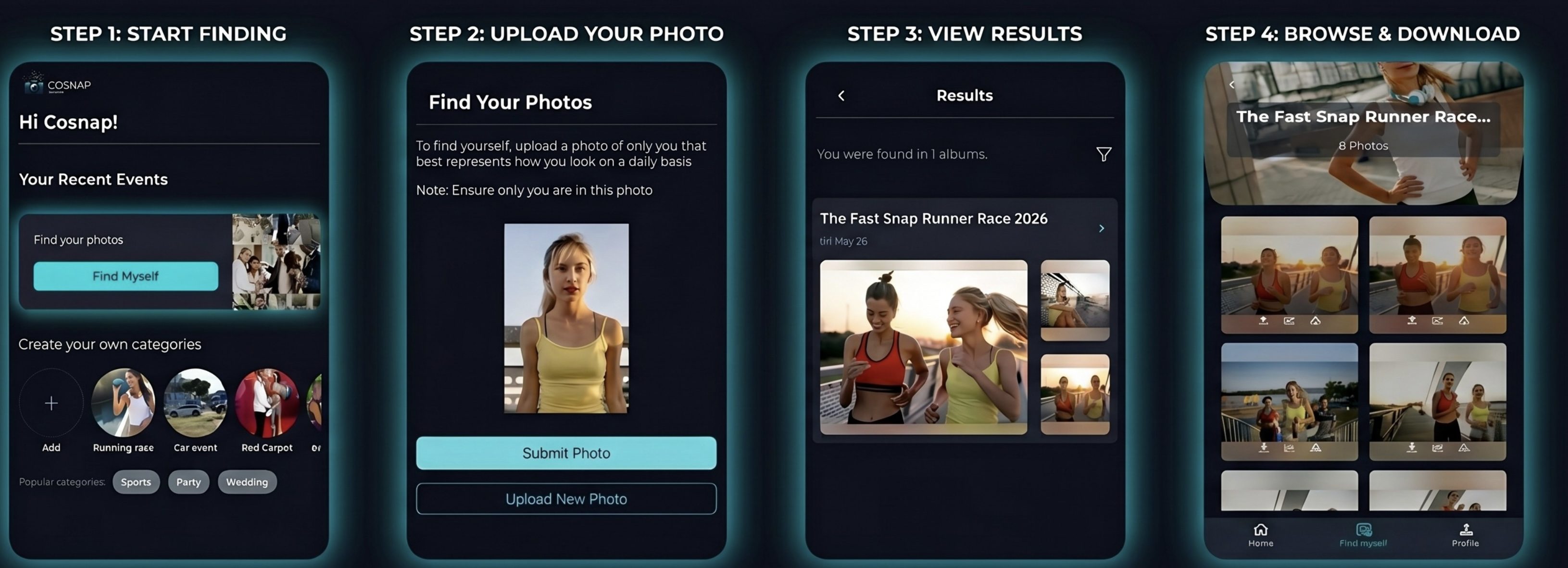 Four-step screenshot of the Cosnap mobile app: starting from the home screen, uploading a single photo, viewing search results across events, and browsing the downloaded gallery